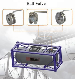 Ball valve