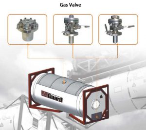 Gas Valve